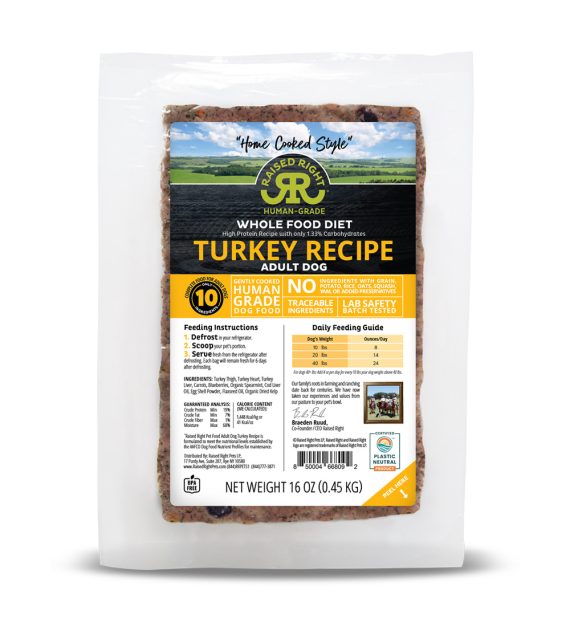 Original Turkey Adult Dog Recipe – Product SELECTION Section