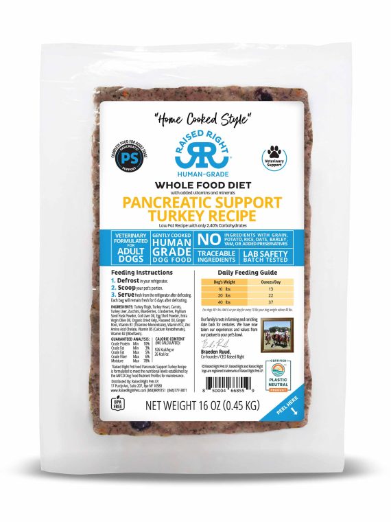 Pancreatic Support Turkey Adult Dog Recipe – Product SELECTION Section